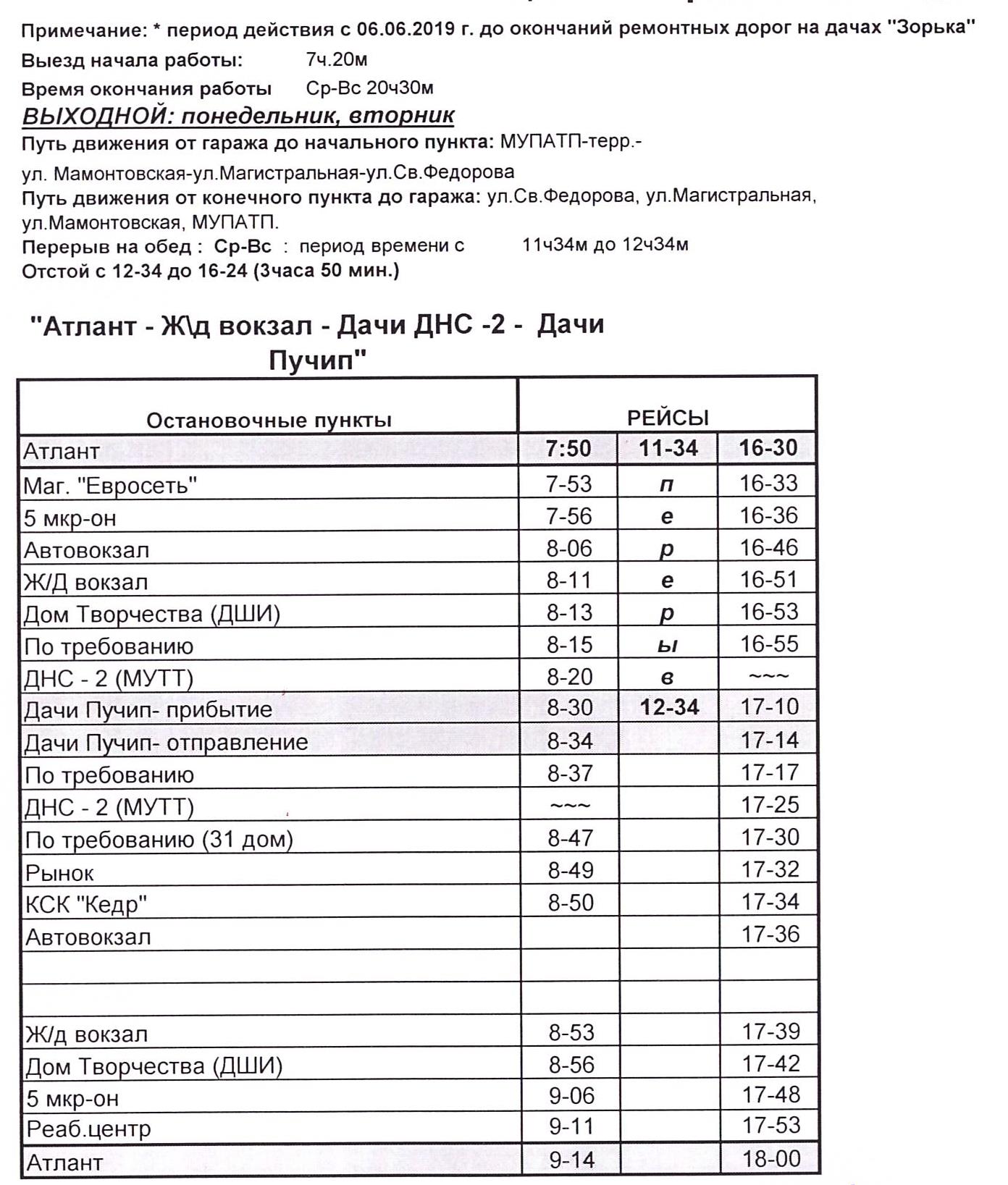 Протокол осмотра дачного дома