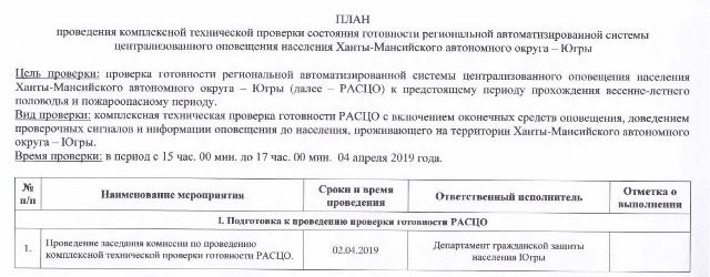 План проведения проверок на 2023 год