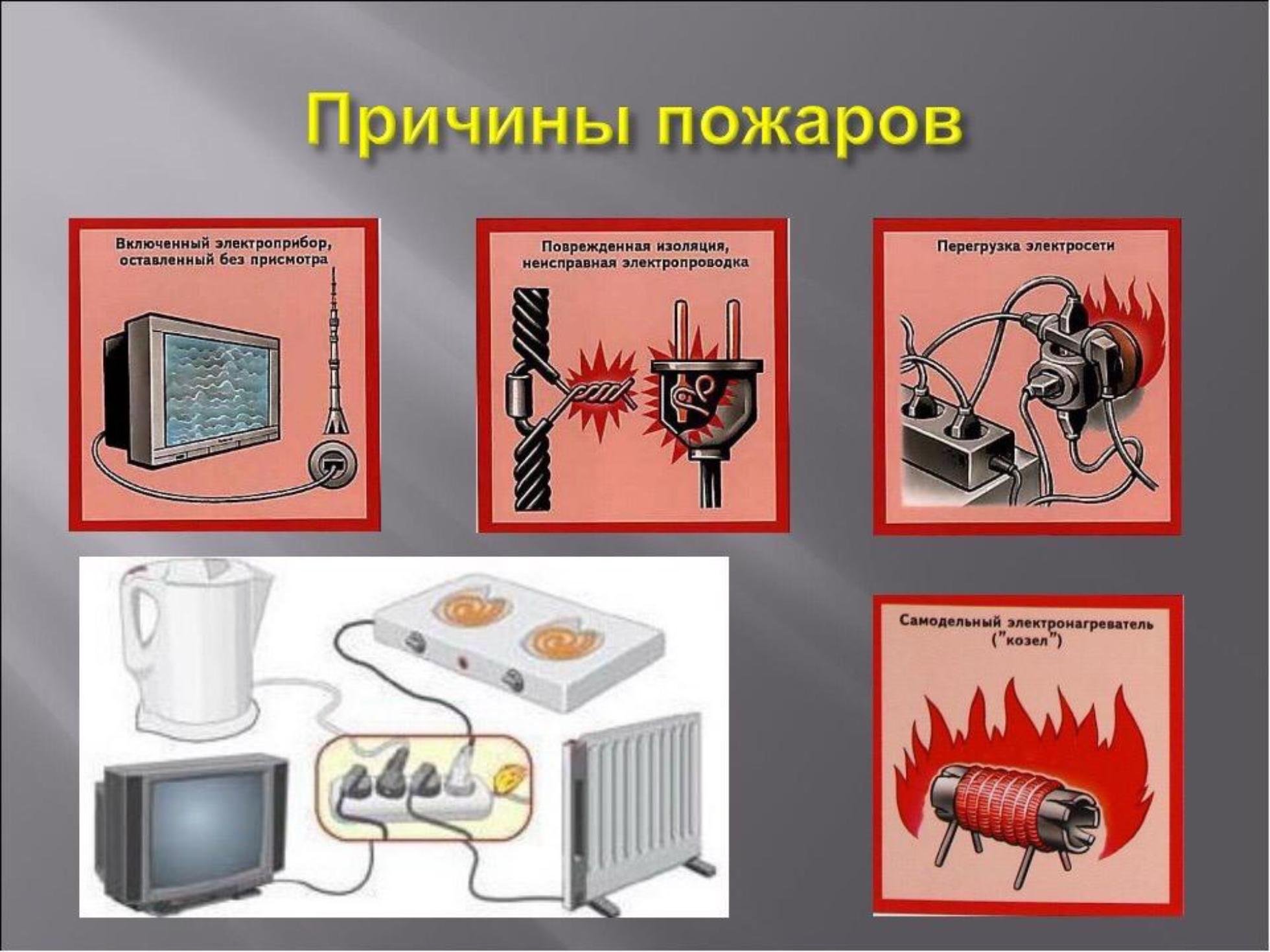 Безопасности применены. Причины пожаров. Пожарная безопасность Электроприборы. Неисправные Электроприборы. Пожарная безопасностьэлекроприборы.