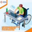 Информация о трудоустройстве людей с инвалидностью в КУ «Пыть-Яхский центр занятости населения»